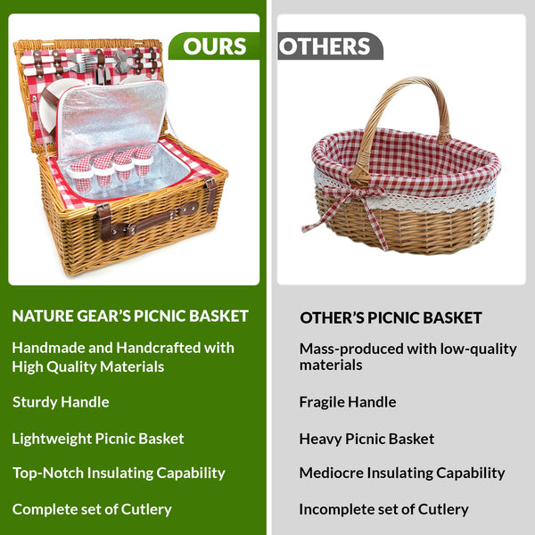 2 view comparison wicker picnic baskets open and empty