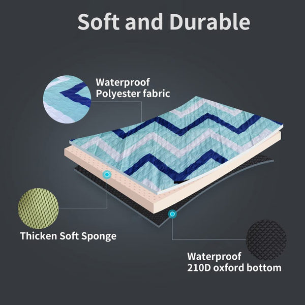 AHIGCA Outdoor Sandproof Waterproof Picnic Blanket, Extra Large 80" x 80" Foldable Machine Washable Mat for Indoor Crawling Blanket, Park, Travel, Camping, Beach Blanket