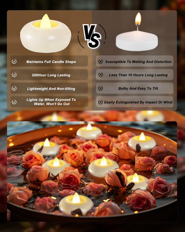 Homemory 24Pack 2β Flameless Led Floating Candles, 200 Hour Plastic Battery Operated Flickering Waterproof Tealights for Cylinder Vases, Centerpieces at Wedding, Party, Pool, Holiday (White Base)