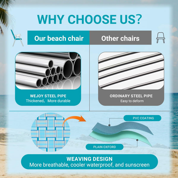 #WEJOY Anti-tip Over Folding Webbed Lawn Chair, Oversized 17-in High Beach Chair for Adults Heavy Duty,Aluminum High Seat Camping Chair for Elder Outdoor Garden Park Backyard(Grey/Blue)