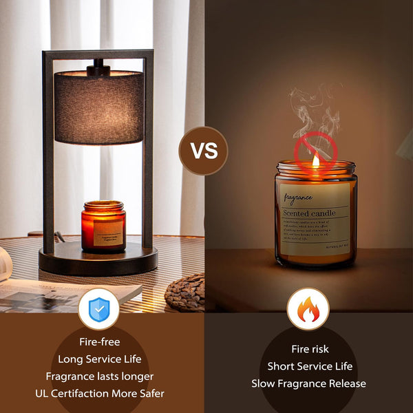 Dexnump Candle Warmer Lamp with 2 Bulbs, Electric Candle Warmer for Jar Candles, Fully Dimmable Lamp, Aromatic Candle Holders for Bedroom Home Living Room Decor, Gifts for Mom