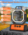 ADUST Camping Fan Battery Operated Powered Fan with LED Lantern Light 20000mAh Rechargeable Portable Fan, Oscillating Fan with 360ยฐ Rotation Hanging Hook for Tents, Cordless USB Desk Fan(Orange)