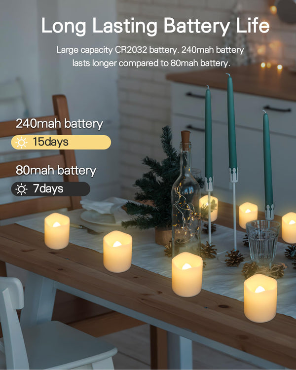 SHYMERY Flameless Votive Candles,50 Pack Flickering Electric Fake Battery Operated LED Candles,200+Hour Long Lasting LED Tea Lights for Wedding,Halloween,Christmas,Party and Holiday Decoration