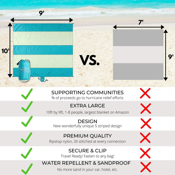 AQUATUS Premium XXL Beach Blanket Sandproof Water Resistant Quick Dry Mat 10ft by 9ft for 1-8 Adults with 4 Metal Stakes, 4 Corner Pockets, Secure Clip and Strap, and Attached Bag