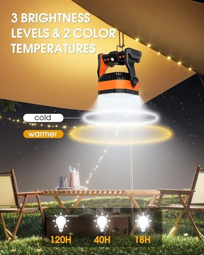 DOWILLDO 20000mAh Battery Powered Portable Fan - Rechargeable Outdoor Camping Fan with LED Lantern, Personal Cooling Fan for Bedroom with Cold Air, Table Fan for Travel, Hiking, Fishing, Picnic