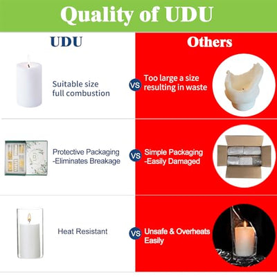 UDU Set of 12 Pillar Candles and 12 Hurricane Candle Holders, Pillar Candle Holder for Pillar Candles, Clear Cylinder Vases for Centerpieces Wedding Table Party Home Decor(4.7", 5.9",7.9")