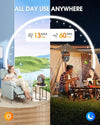 DOWILLDO 20000mAh Battery Powered Portable Fan - Rechargeable Outdoor Camping Fan with LED Lantern, Personal Cooling Fan for Bedroom with Cold Air, Table Fan for Travel, Hiking, Fishing, Picnic
