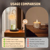 GEEZO Fragrance Candle Warmer Lamp with 2 Bulbs Electric Candle Warmer with Timer & Dimmer for Home Decor