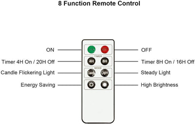 Rhytsing Ivory 10.8" Flameless Taper Candles with Timer, Battery Operated Dinner Candles with Remote, Smooth Wax Finish, Warm White LED, 16 Batteries Included - Set of 8