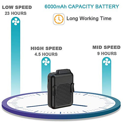 SLENPET Portable Waist Clip Fan, 6000mAh Battery Operated Necklace Fan, 23 Hours Working Time, 3 Speeds, 5100RPM Strong Airflow Hands-free Belt Fan for Outdoor Works, Farm, Hiking, Camping, Travel