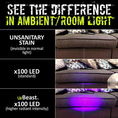 uvBeast Black Light UV Flashlight – High Power 100 LED with 30-feet Flood Effect – Professional Grade 385nm-395nm Best for Commercial/Domestic Use Works Even in Ambient Light - USA Stock – UK Design