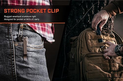 Streamlight 88811 Wedge 300-Lumen Slim Everyday Carry Flashlight, Includes USB-C Cord, Lanyard, Coyote