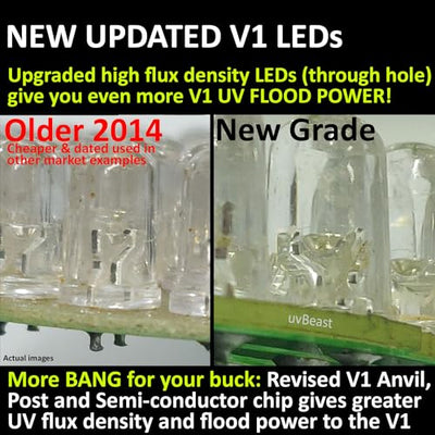 uvBeast Black Light UV Flashlight – High Power 100 LED with 30-feet Flood Effect – Professional Grade 385nm-395nm Best for Commercial/Domestic Use Works Even in Ambient Light - USA Stock – UK Design