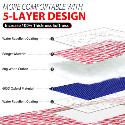 5 layer expanded view of red and white checkered picnic blanket