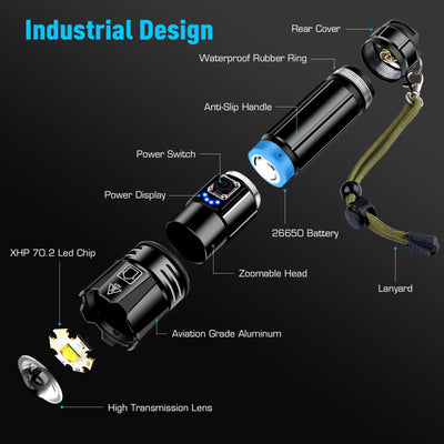 ANKRA Rechargeable Flashlight 990000 High Lumens, Powerful LED Flashlight XHP70.2 with 5 Modes & Zoomable & IPX7 Waterproof, Tactical Flashlight for Camping, Hiking, Emergencies(2 Pack)