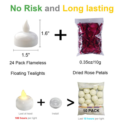 Homemory 24 Pack Waterproof Flameless Floating Tealights with Dried Rose Petals, Warm White Battery Flickering LED Tea Lights Candles - Wedding, Party, Centerpiece, Pool & SPA