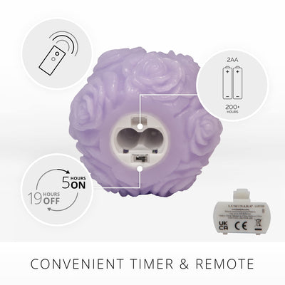 Luminara Lavender Rose Sphere Flameless Candle, Unscented Real Wax LED Candle, Timer, Holiday Decoration Centerpiece (4.25"x4.5")