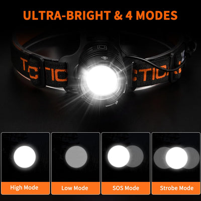 Headlamp Rechargeable 2Pack, 150000LM Bright Head Lamp, Adjustable Focus Headlight Outdoor, 4Mode Head Lights for Forehead, 90° LED Headlamp, Waterproof Headlamps for Adults Camping Hiking Hard Hat