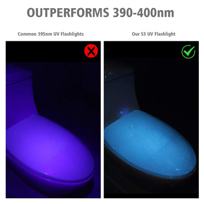 LUMENSHOOTER S3 365nm UV Flashlight with 3 LEDs, Rechargeable Black Light Torch for Resin Curing, Rocks Searching, Scorpion & Pet Urine Finding