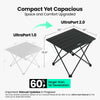 MISSION MOUNTAIN UltraPort Compact Camp Table, Outdoor Folding Table, Portable Camping Side Table, Ultralight Aluminum Beach Table, Small Camping Table with Carry Bag for Camping, Picnic