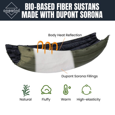 Onewind Camping Hammock Underquilt, Dupont Sorona Insulation Under Quilt, Lightweight Warm Hammock Quilts for Double or Single Hammock Camping, Hiking, Backpacking, OD Green