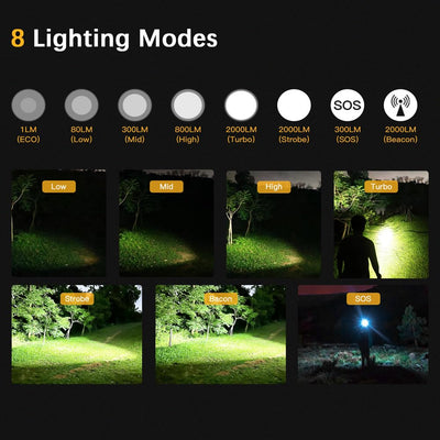 Wurkkos FC12 Tactical Flashlights High Lumens, 345M Long Range Rechargeable Flashlights, 2000Lumens Super Bright Led Flash Light,IP68 Waterproof Flashlight for Camping Hiking Fishing(Black)