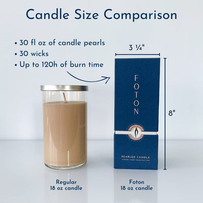 Foton Pearled Candle 18 Oz - Misty Monte Sandalwood Jasmine Scented Non Toxic Luxury Long Lasting Powder Candles up to 120 Hours - Refillable Candle Sand with 30 Wicks for Candle Making