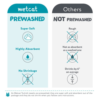 WETCAT Turkish Beach Towel Oversized 38x71 100% Cotton Sand Free Quick Dry Extra Large Light Travel Towel for Adults Beach Accessories Gifts - Teal