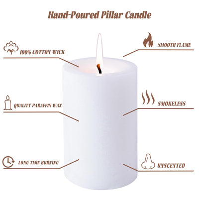 TRIRITE 4pcs White Pillar Candles Bulk 2.8x4inchs Unscented, Smokeless and Dripless Large Round Candles Pillar for Weddings, Home Decoration, Restaurants, Spa, Church (4pcs)