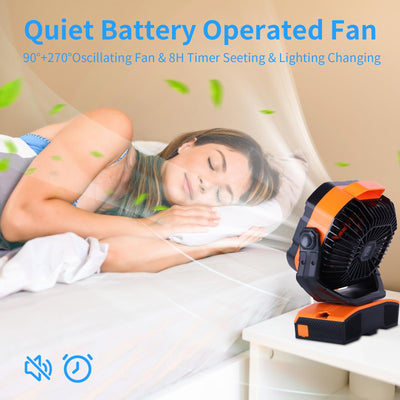 20000mAh Camping Fan Oscillating Fan Portable Fan Battery Powered Fan Rechargeable Camping Fan essentials Tent Fan Light Hook 270° Pivot Stepless Speed Battery Operated Fan USB Desk Outdoor Fan