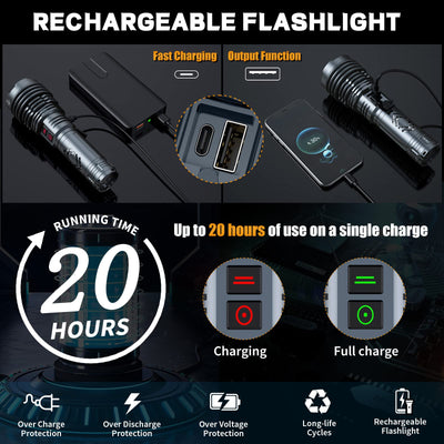 Rechargeable Flashlights1500000 High Lumens, Super Bright LED Flashlight,Tactical Powerful Waterproof Handheld Flashlights-Zoomable 6 Modes-24 H Runtime-Output for Emergencies Camping