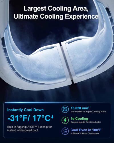 RANVOO 2024 [No.1 Coolest & Most Portable] AICE LITE Neck Air Conditioner, Ultimate Immersive Cooling 6,000 mAh Rechargeable Neck Fan Personal Cooling Device Gift that Blow Cold Air