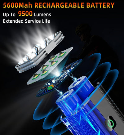 2024 New 6 LED 9500 Lumen Super Bright Bike Lights for Night Riding,360°Rotatable Bike Headlight,Bicycle Light-10 Modes,Runtime 36+ hrs,Upgrade Waterproof USB Rechargeable Bike Light,Free Taillights