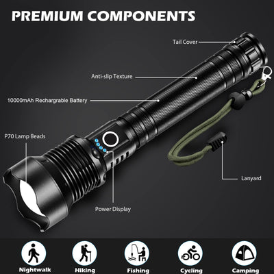 Rechargeable Flashlights 990,000 Lumens, Super Bright LED Flashlight High Lumens with USB Cable, 5 Modes Waterproof Flashlight Powerful Flash Light for Home Camping Hiking