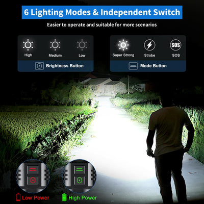 Rechargeable Led Flashlights High Lumens,Super Bright Flashlight True 990000LM,Powerful Tactical Flashlight Up to 24H Long Battery Life |Zoomable|6 Light Modes|IP67 Water Resistant for Home Camping