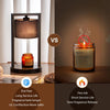 Dexnump Candle Warmer Lamp with 2 Bulbs, Electric Candle Warmer for Jar Candles, Fully Dimmable Lamp, Aromatic Candle Holders for Bedroom Home Living Room Decor, Gifts for Mom