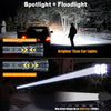 Rechargeable Flashlights1500000 High Lumens, Super Bright LED Flashlight,Tactical Powerful Waterproof Handheld Flashlights-Zoomable 6 Modes-24 H Runtime-Output for Emergencies Camping