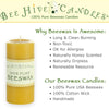 Bee Hive Candles 100% Pure Beeswax Pillar Candle (2" x 3" (3-Pack))