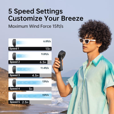 JISULIFE Handheld Fan Life7,2024 Powerful Portable Fan with LED Display[19.5Hrs Max Cooling]5000mAh,150°Folded,5 Speeds,Lanyard; 3-IN-1 Hand/Desk/Neck Fan,Travel Essentials Gifts for Women,Men(Black)