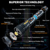 Rechargeable Flashlights1500000 High Lumens, Super Bright LED Flashlight,Tactical Powerful Waterproof Handheld Flashlights-Zoomable 6 Modes-24 H Runtime-Output for Emergencies Camping