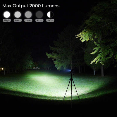 sofirn SC31 Pro Rechargeable Flashlight, Super Bright Pocket Flashlight 2000 Lumens with SST40 6500K LED, Diffuser, Magnetic Tail Cap, for EDC Camping Fishing Dog Walking (Green)