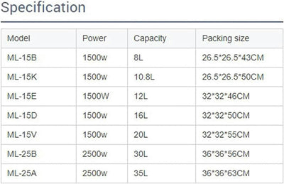 Wax Melter for Candles,Wax Melting Pot for Candle Making,Melt Wax for Candles with Fast Nozzle and Temperature Control,to Make Soap,35L
