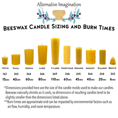 100% Pure Beeswax Candle - Large Pillar Candle - 80 Hour Burn Time - 3x6 Inch - Alternative Imagination