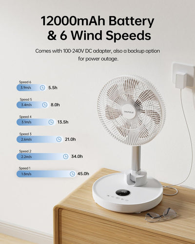 TriPole Standing Oscillating Pedestal Fan, Rechargeable Battery Operated Quiet Height Adjustable Floor Fan with Remote Timer, Foldaway Portable Fan for Bedroom Home Travel, 5-31H Working, 12''