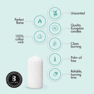 BOLSIUS 12 White Pillar Candles Bulk - 2.3 x 4.7 Inches Unscented Candle Set - 33 Hours Clean Burning - No Palm Oil - 0% Animal Fat - Premium European Quality - Party, & Special Occasion Candles