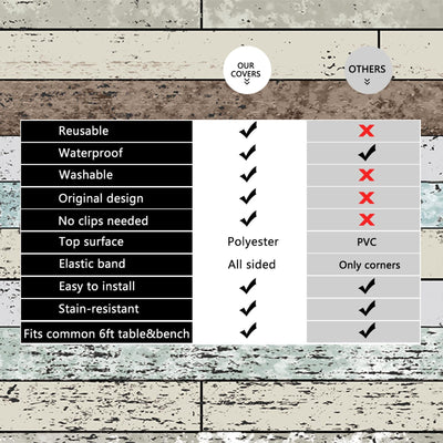 famibay 3 Piece Picnic Table Covers with Elastic Fitted Picnic Table Cover with Bench Covers Farmhouse Camping Tablecloth Waterproof Picnic Table Covers for Outdoors(Wood Grain,12" x72"+30" x72")