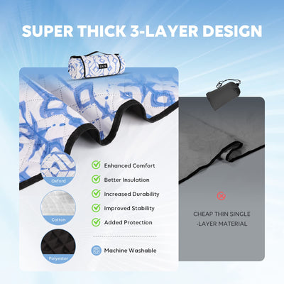 ZAZE Beach Blanket Picnic Blankets Waterproof Sandproof with Stakes, Thick 3-Layer 80 * 80 Oversized Mat, Extra Large Big Machine Washable, Foldable Accessories Outdoor Camping Park Gift(Blue White)