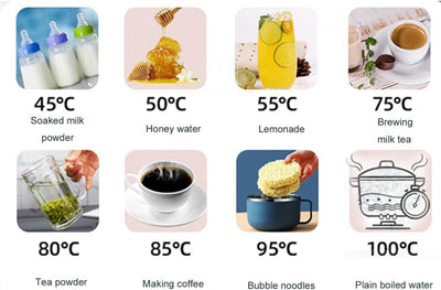 Wax Melter for Candles,Wax Melting Pot for Candle Making,Melt Wax for Candles with Fast Nozzle and Temperature Control,to Make Soap,35L