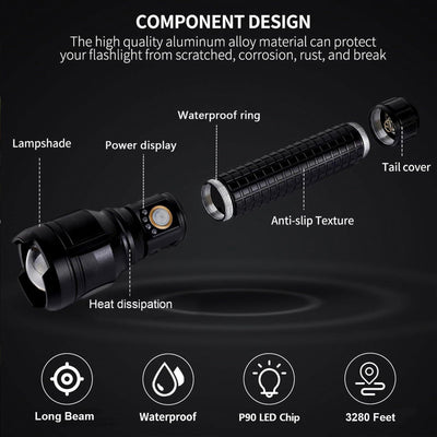 LBE Rechargeable Led Flashlights, Super Bright 990,000 High Lumens Flashlights with 5 Modes, IPX7 Waterproof Handheld Large Flash Light Powerful Flashlight for Emergencies Camping