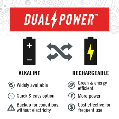 Coast G32 465 Lumen Flashlight with Pure Beam, Twist Focus and Bulls-Eye Spot Beam, Black